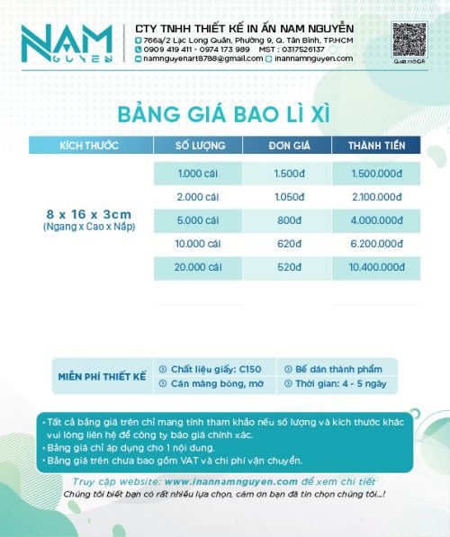 Nam Nguyen-Bang gia APK-01