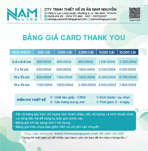 Nam Nguyen-Bang gia APK-06