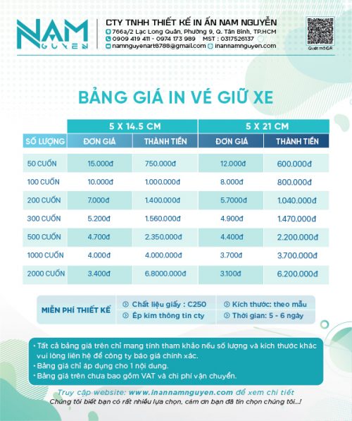 Nam Nguyen-Bang gia APK-09